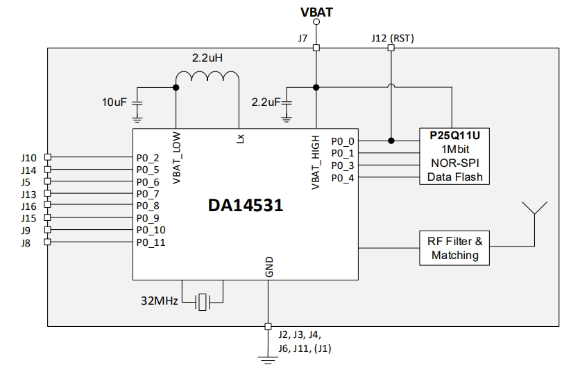 DA14531MOD-00F01002