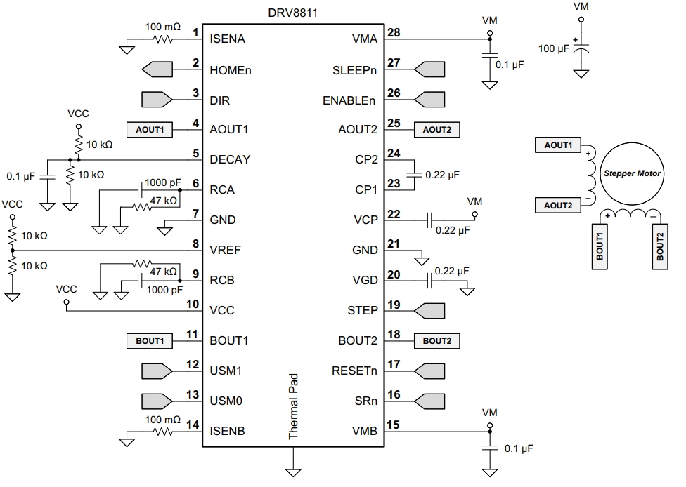 DRV8811PWP