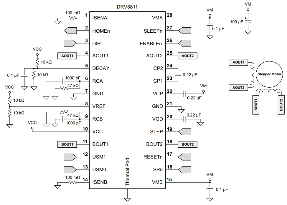 DRV8811PWPR