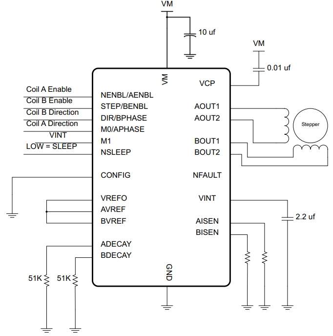 DRV8834RGET