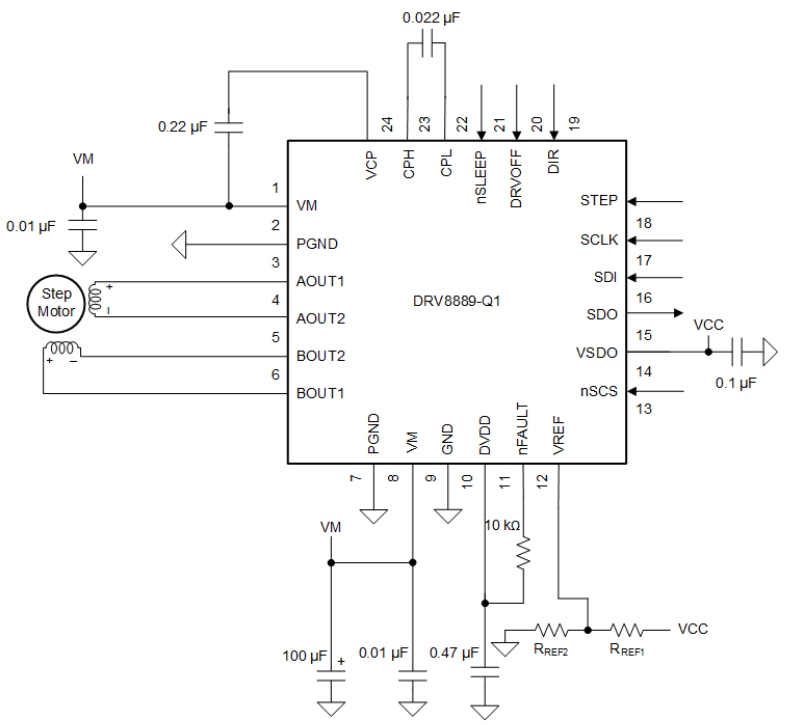 DRV8889QWRGERQ1