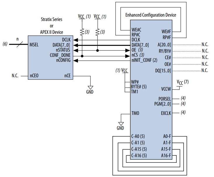 EPC2TC32N