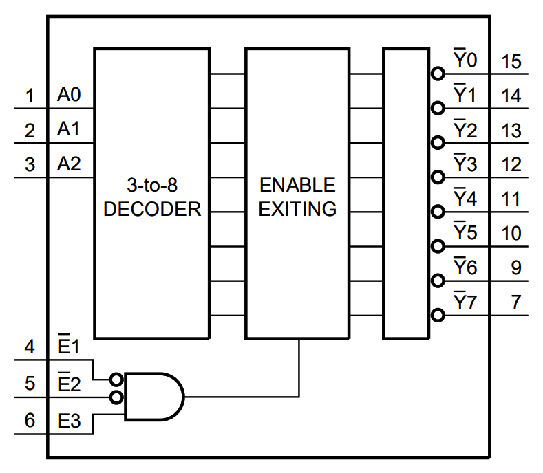 74HCT138D-Q100,118