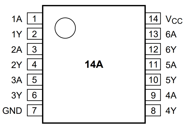 74LVC14ADB653