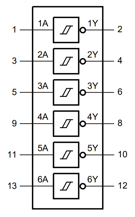 74LVC14APW-Q100J
