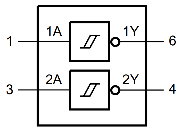 74LVC2G14GW-Q100H