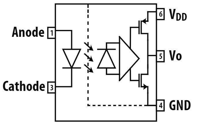 ACPL-M61L-500E