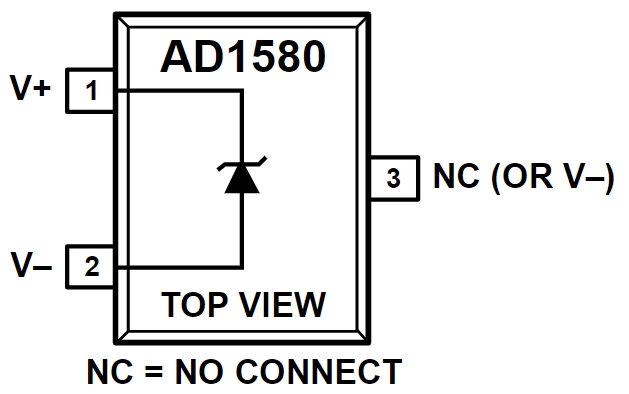 AD1580BRTZ-R2