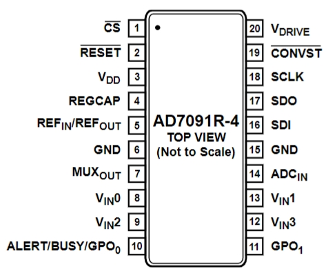 AD7091R-4BRUZ-RL7
