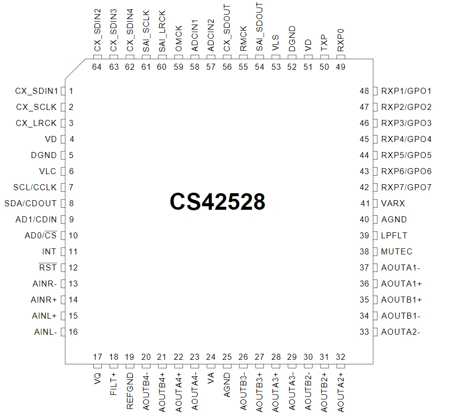 CS42528-CQZR