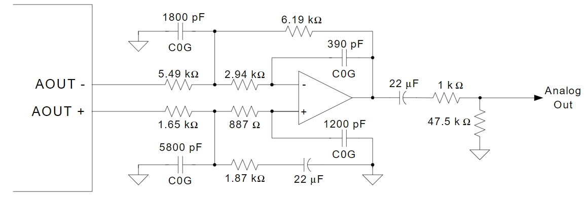 CS42528-DQZR