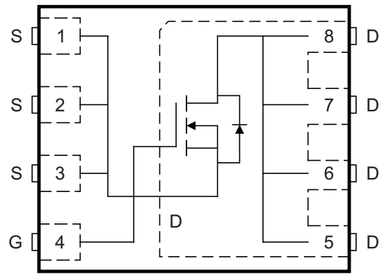 CSD19502Q5B