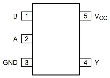 74AHC1G08GW,165