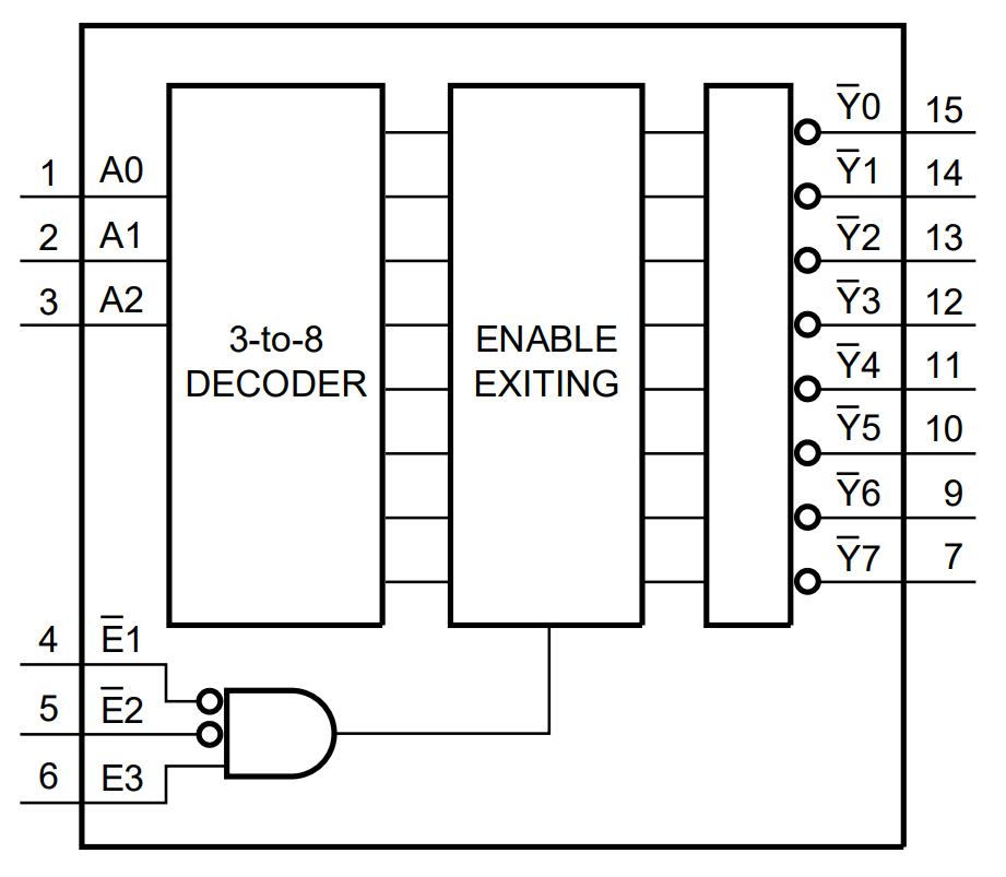 74HC138PW-Q100,118