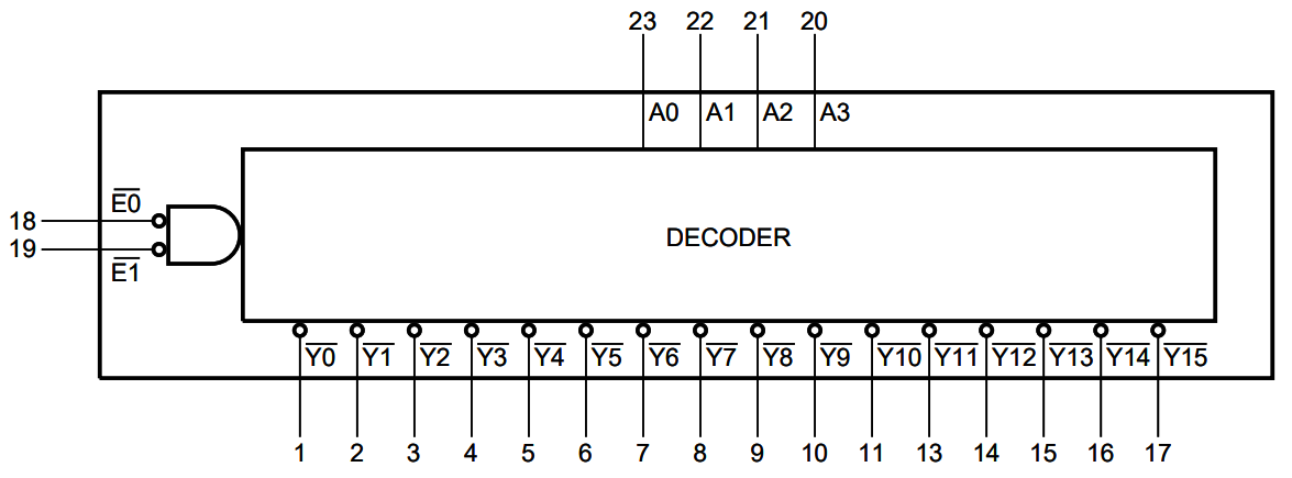 74HC154DB,118