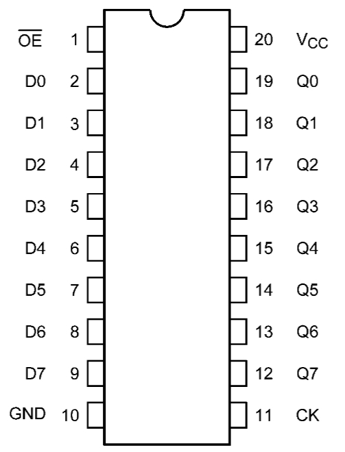 74HC574DB,118