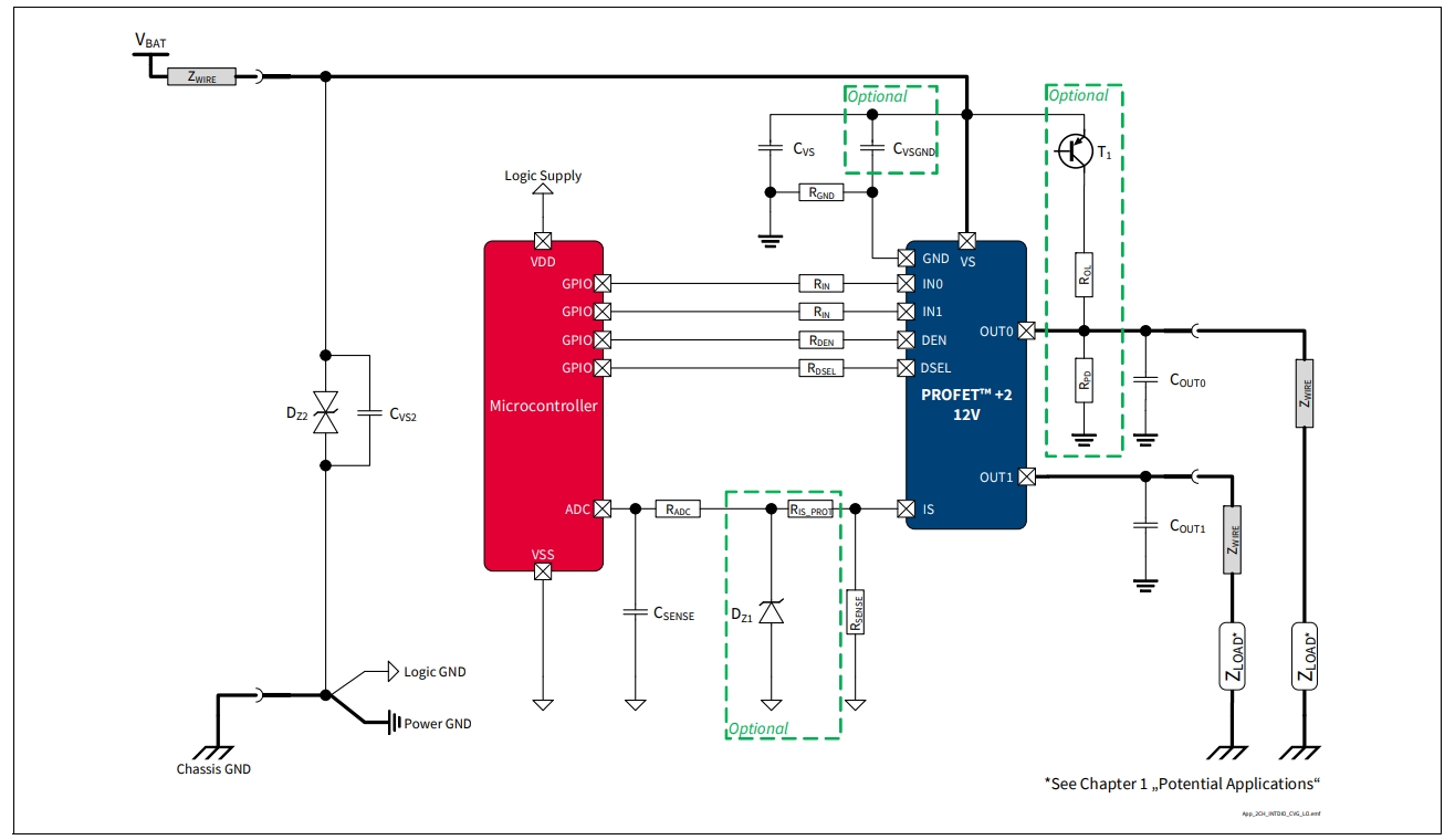 BTS70302EPAXUMA1