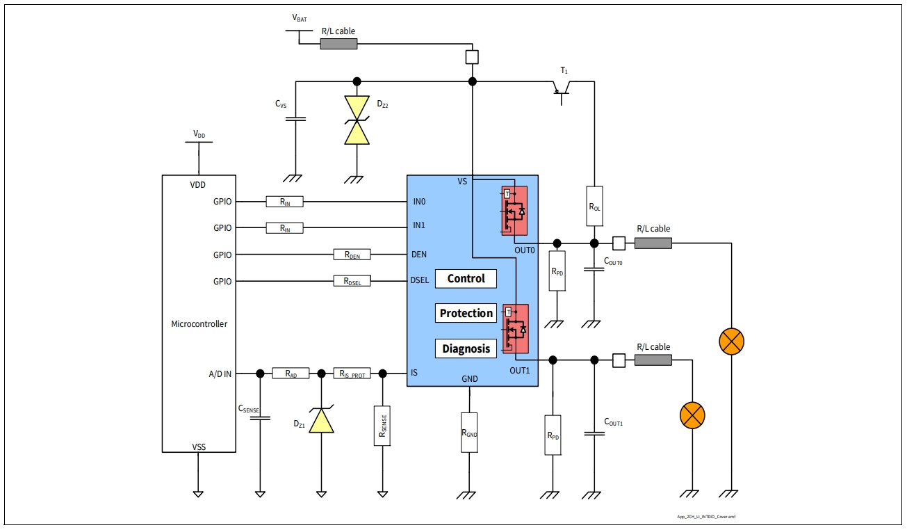 BTS71202EPAXUMA1