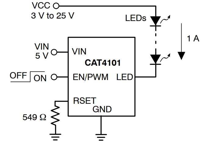 CAT4101TV-T75