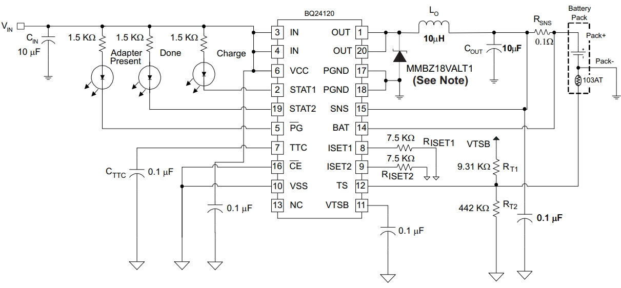 BQ24123RHLR