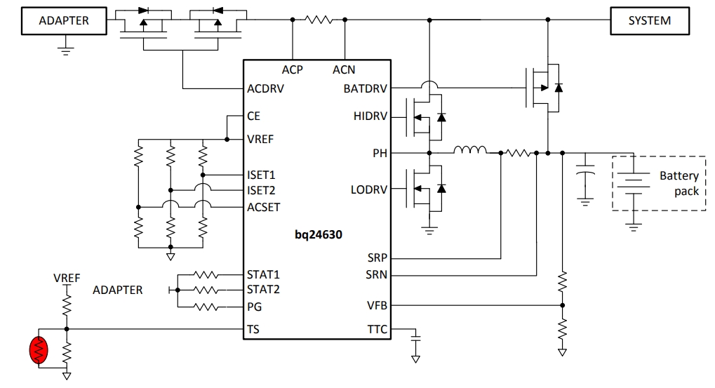 BQ24630RGER