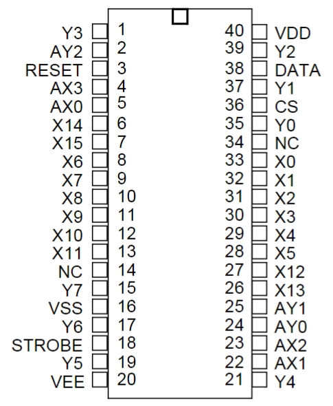 MT8816AE1