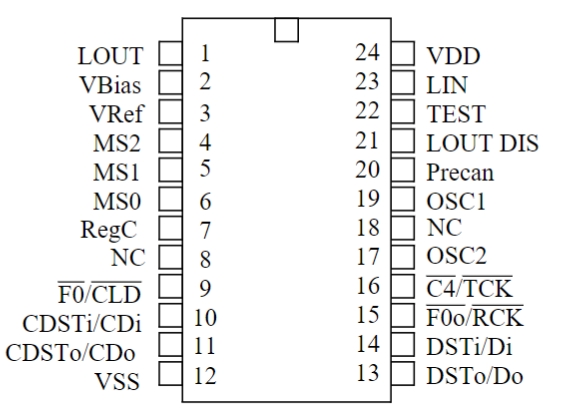 MT9171AN1