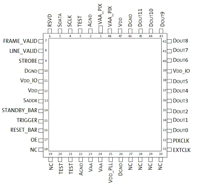 MT9P031I12STC-DR