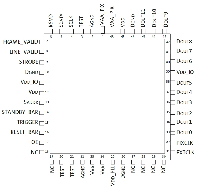 MT9P031I12STC-DR1