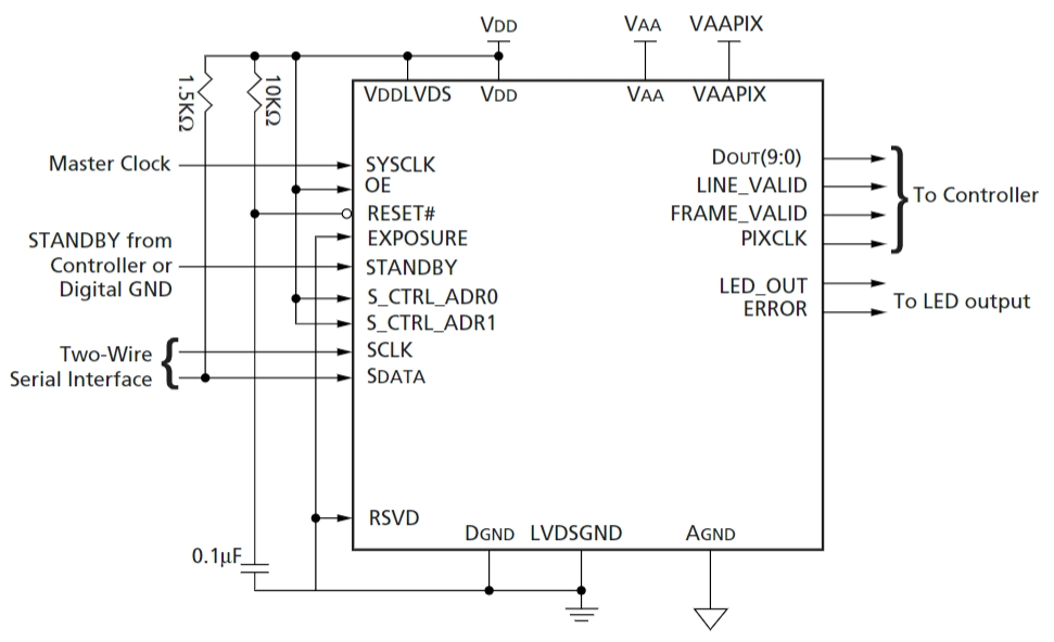 MT9V022IA7ATM-TP