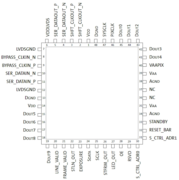 MT9V034C12STM-TR