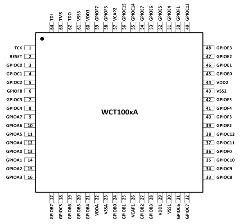 MWCT1013AVLH557