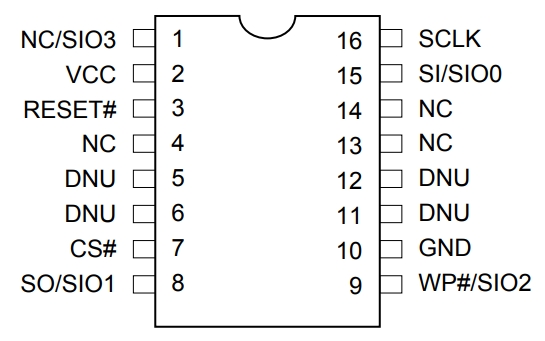 MX66L1G45GMI-08G