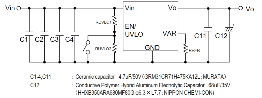MYSGK02506BRSR-EVM