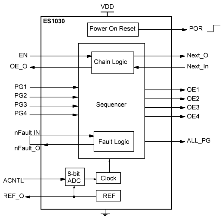 ES1030QI