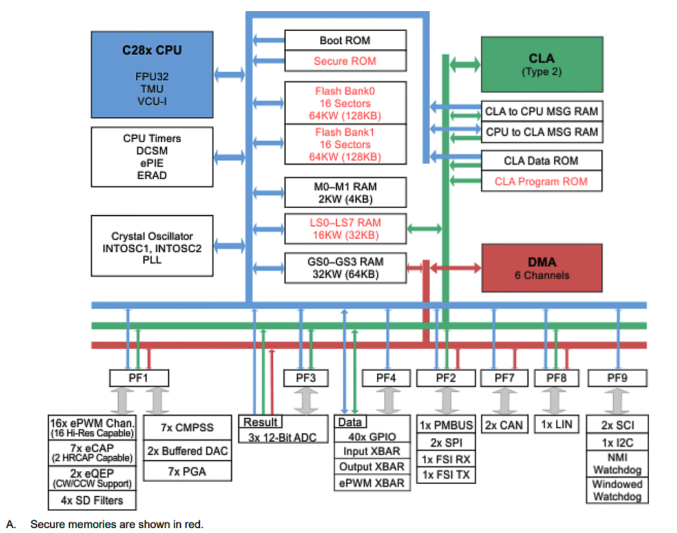 F280040CPMQR