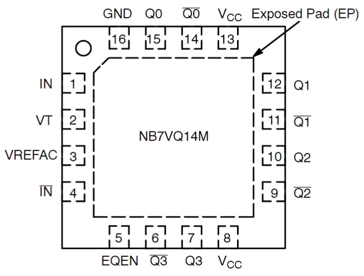 NB7VQ14MMNG