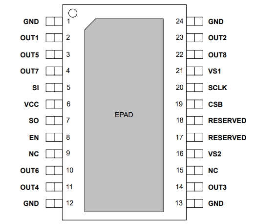 NCV7719DQAR2G
