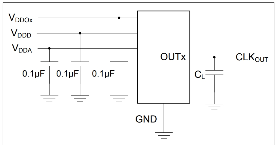 5P49V6901A000NLGI