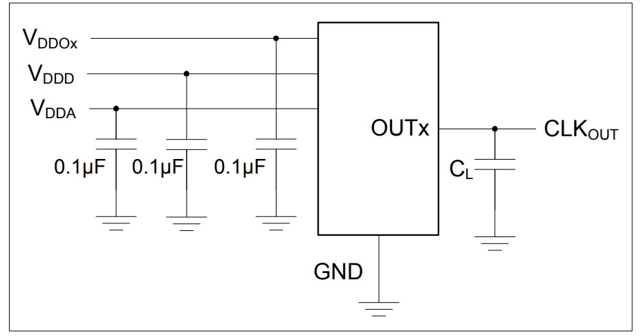 5P49V6901A000NLGI8