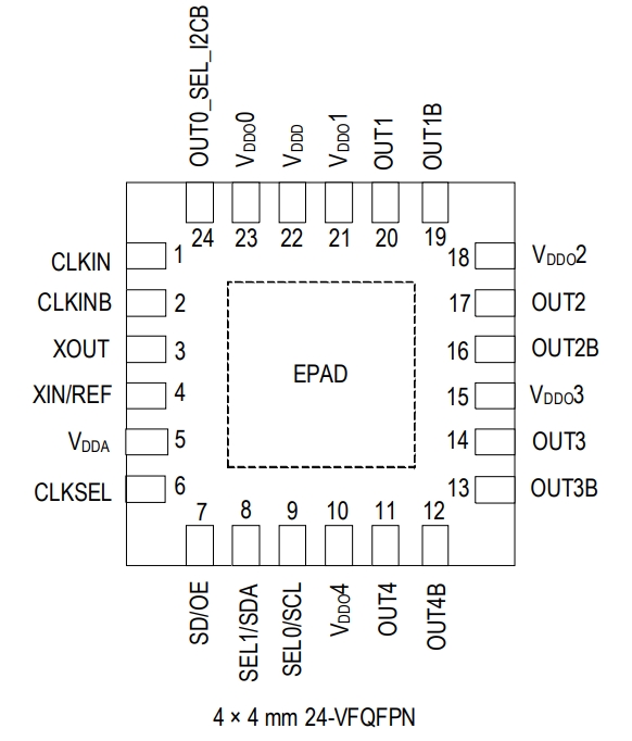 5P49V6965A000NLGI8