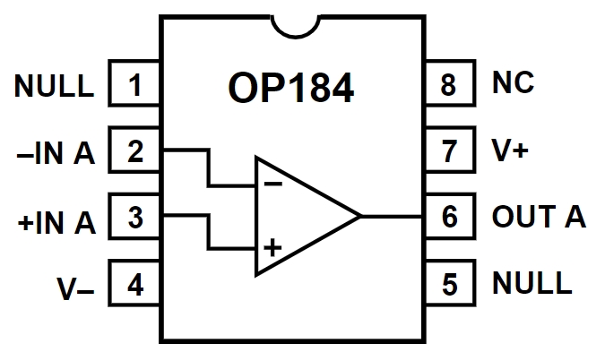 OP184ES-REEL7