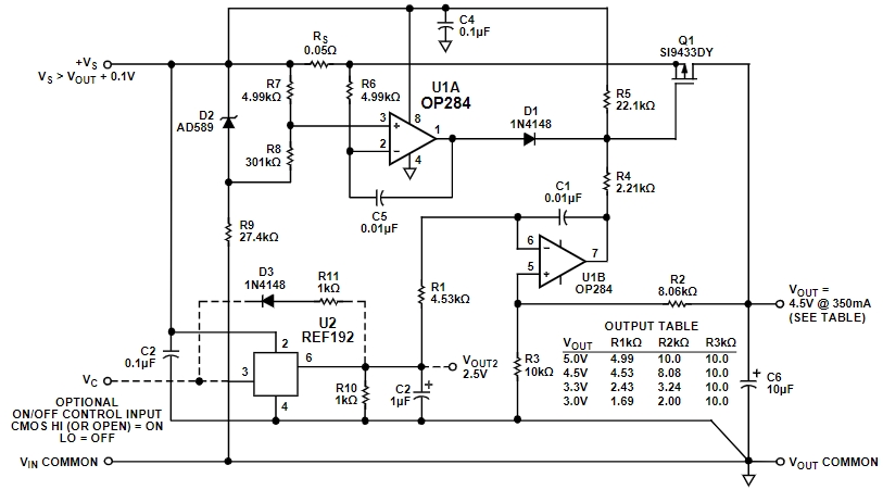 OP284ES-REEL7