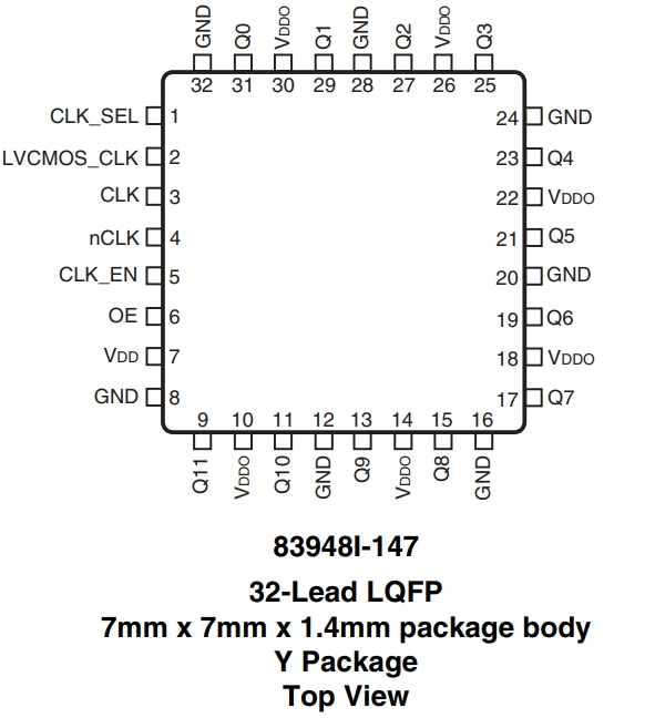 83948AYI-147LFT