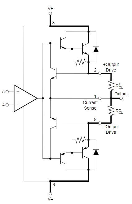 OPA501AM