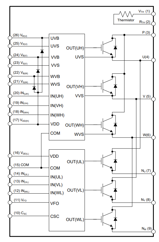 FNB43060T2