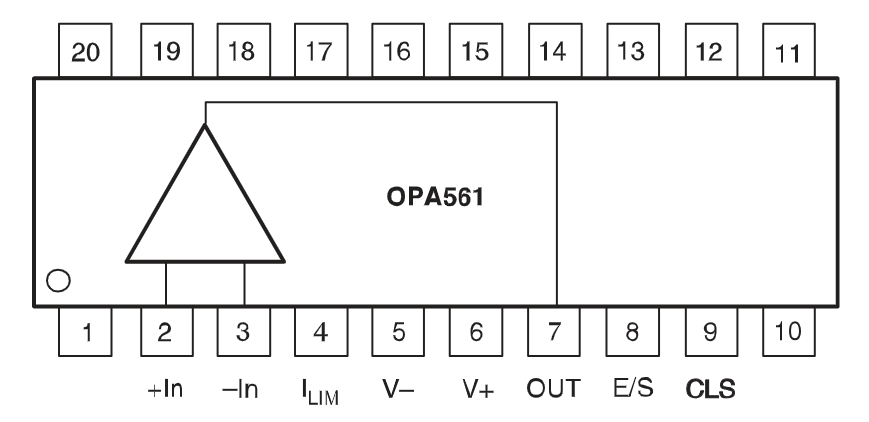 OPA561PWP