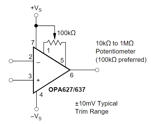OPA637BP