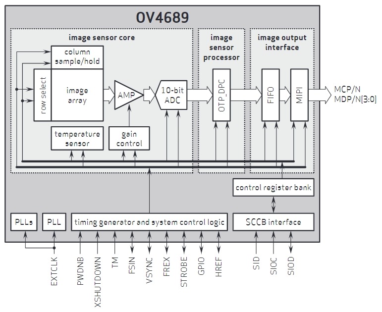 OV04689-H67A-2A