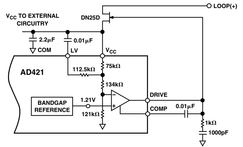 AD421BR